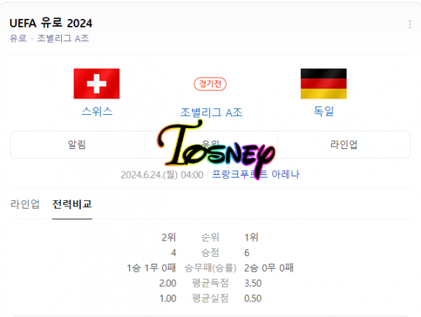 _UEFA 유로 2024 스위스 독일.PNG