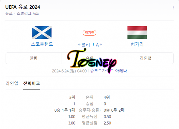 _UEFA유로2024 스코틀랜드 헝가리.PNG