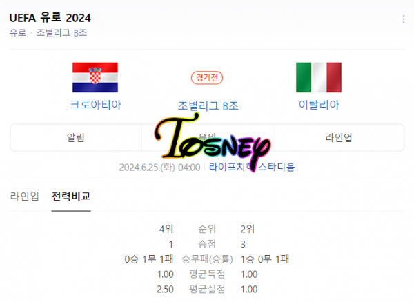 _UEFA유로2024 크로아티아 이탈리아.PNG