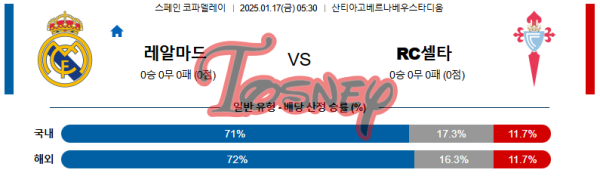 1월17일 레알마드리드vs셀타비고 스페인코파델레이 메이저사이트 먹튀검증커뮤니티 스포츠분석.png