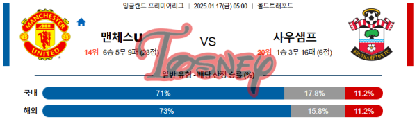 1월17일 맨체스터유나이티드사우샘프턴 EPL 프리미어리그 토즈니 메이저사이트 추천.png